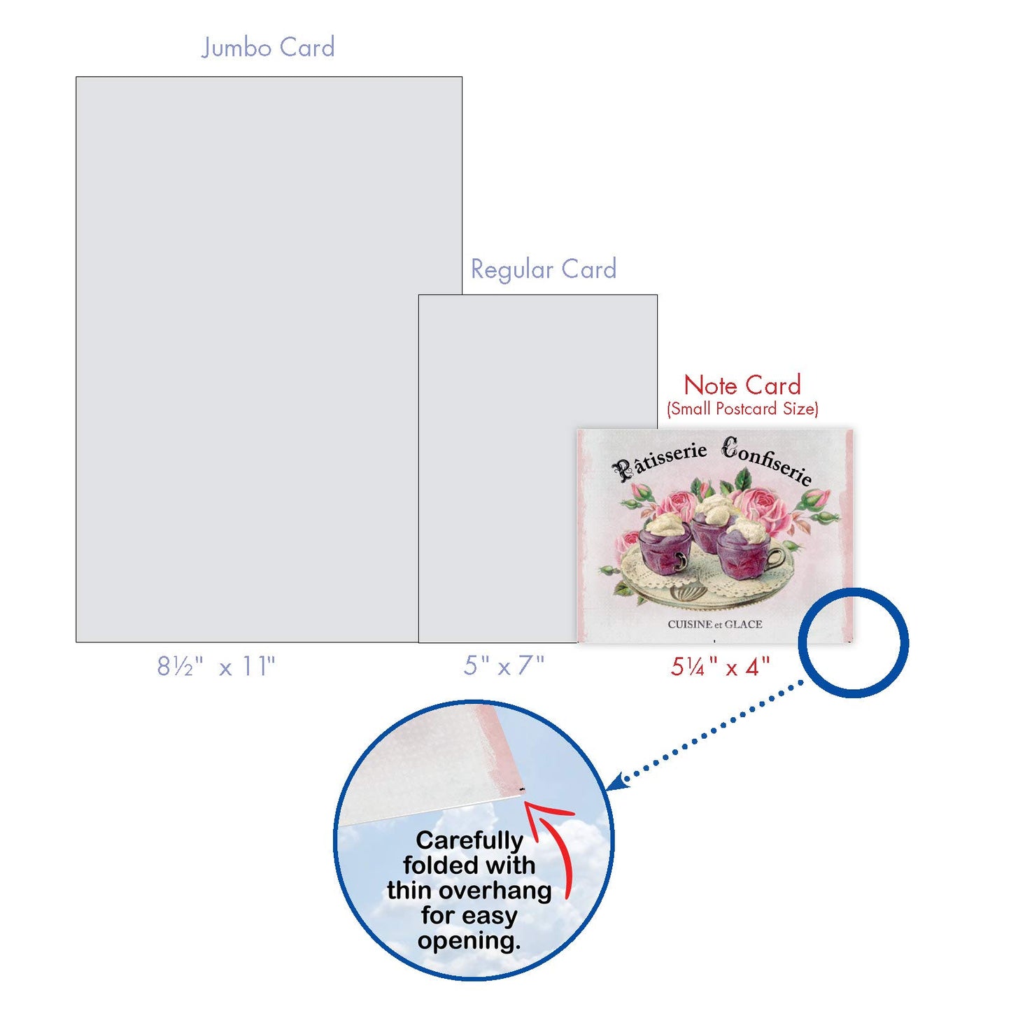 The Best Card Company - 10 Retro Blank Cards with Envelopes (4 x 5.12 Inch) - Artistic Boxed Assortment, Vintage Note Cards - Parisian Postcards M2355OCB