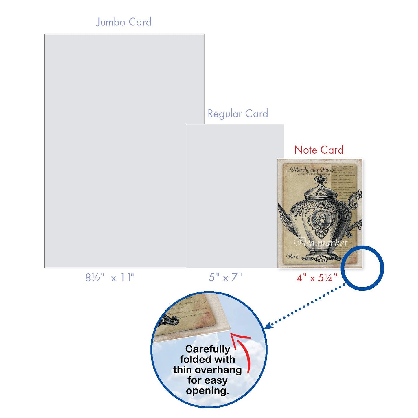 The Best Card Company - 10 Retro Blank Cards with Envelopes (4 x 5.12 Inch) - Artistic Boxed Assortment, Vintage Note Cards - Parisian Postcards M2355OCB