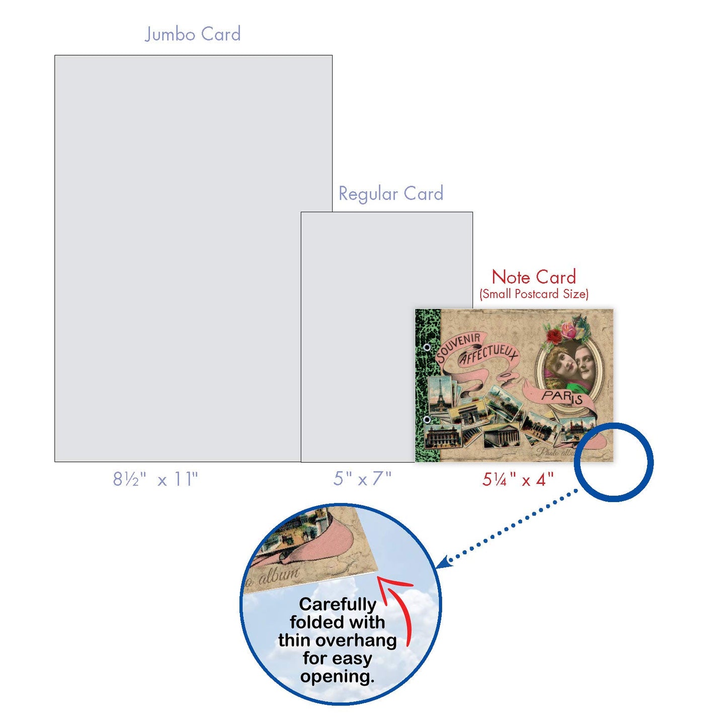 The Best Card Company - 10 Retro Blank Cards with Envelopes (4 x 5.12 Inch) - Artistic Boxed Assortment, Vintage Note Cards - Parisian Postcards M2355OCB