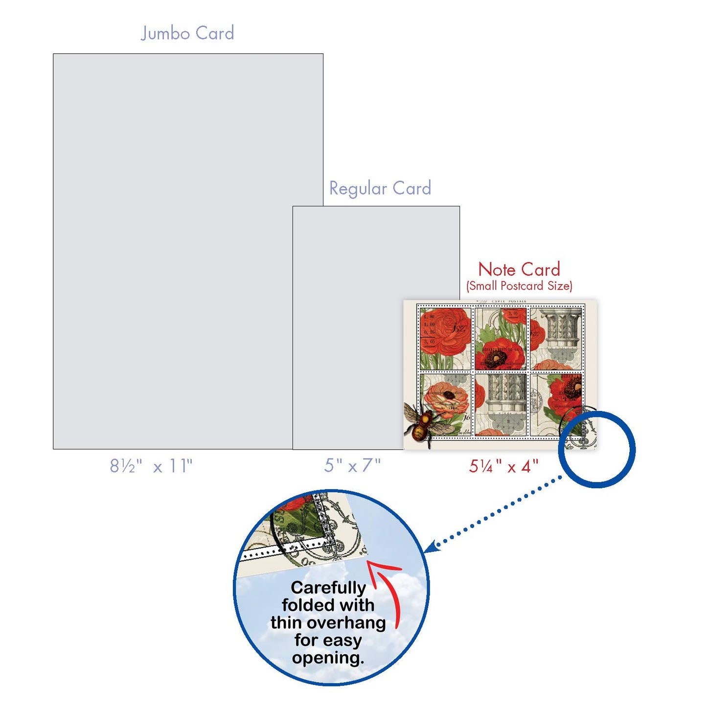 The Best Card Company - 10 Retro Blank Cards with Envelopes (4 x 5.12 Inch) - Artistic Boxed Assortment, Vintage Note Cards - Parisian Postcards M2355OCB
