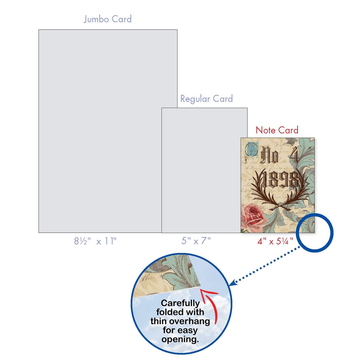 The Best Card Company - 10 Retro Blank Cards with Envelopes (4 x 5.12 Inch) - Artistic Boxed Assortment, Vintage Note Cards - Parisian Postcards M2355OCB