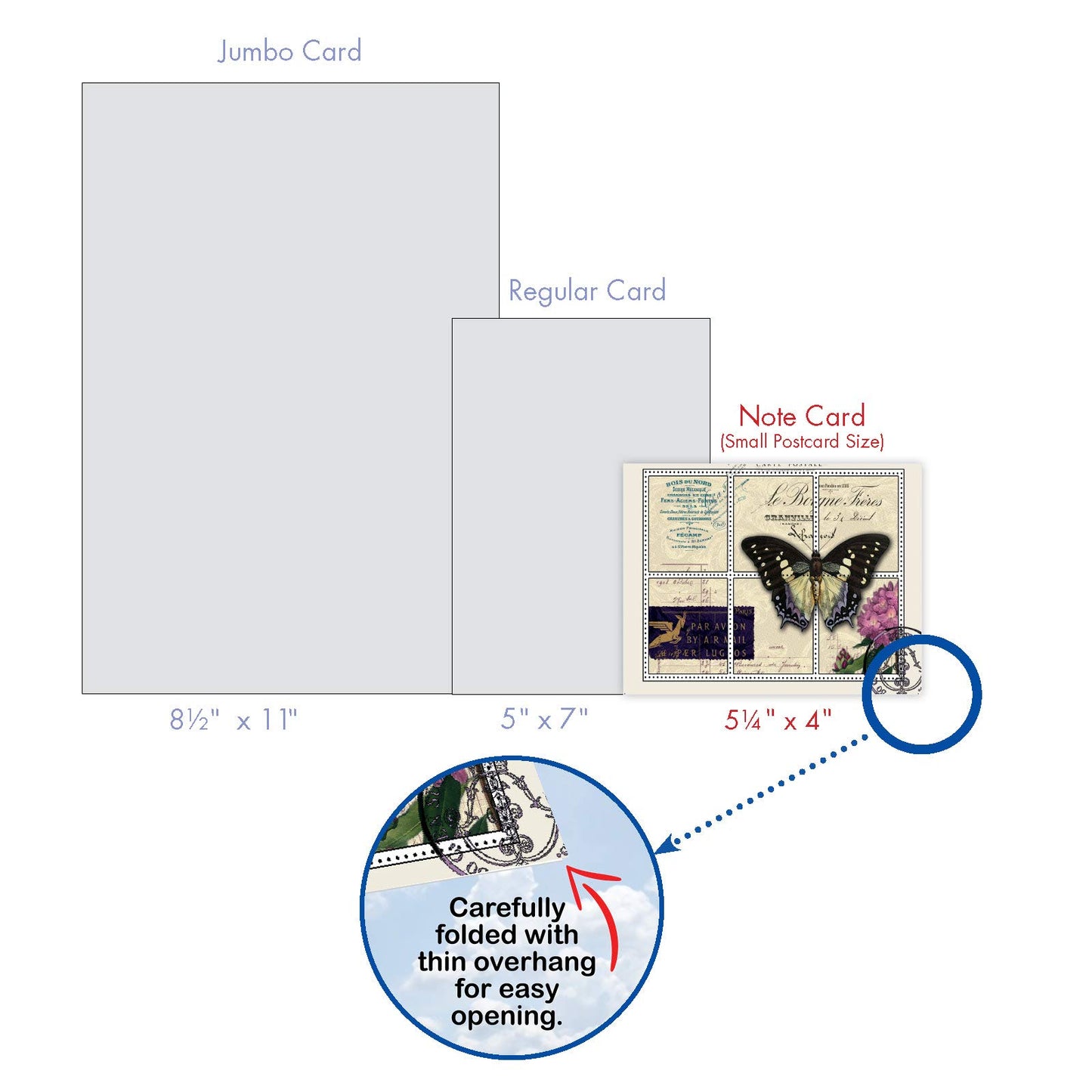 The Best Card Company - 10 Retro Blank Cards with Envelopes (4 x 5.12 Inch) - Artistic Boxed Assortment, Vintage Note Cards - Parisian Postcards M2355OCB