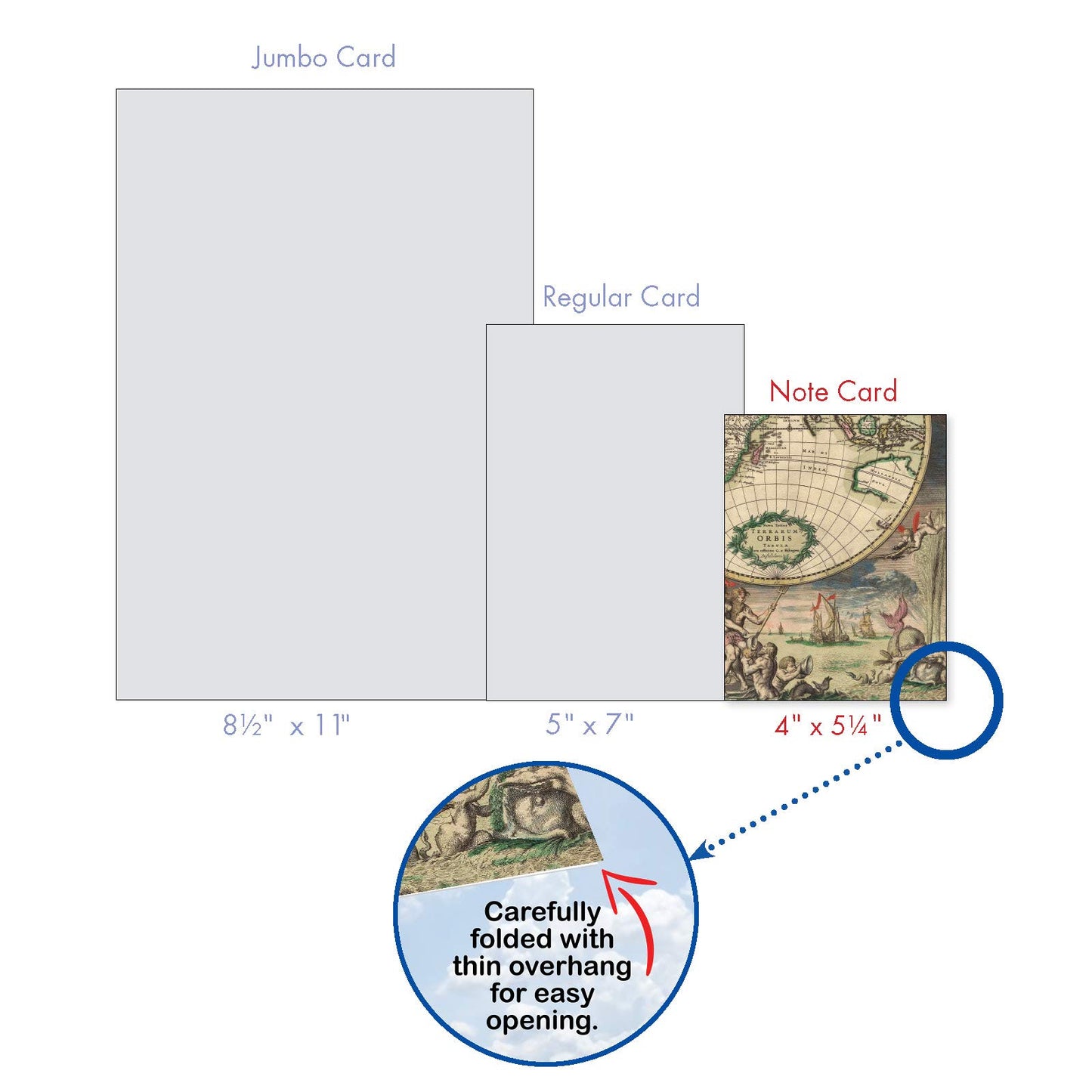 The Best Card Company - 10 Retro Blank Cards with Envelopes (4 x 5.12 Inch) - Artistic Boxed Assortment, Vintage Note Cards - Parisian Postcards M2355OCB