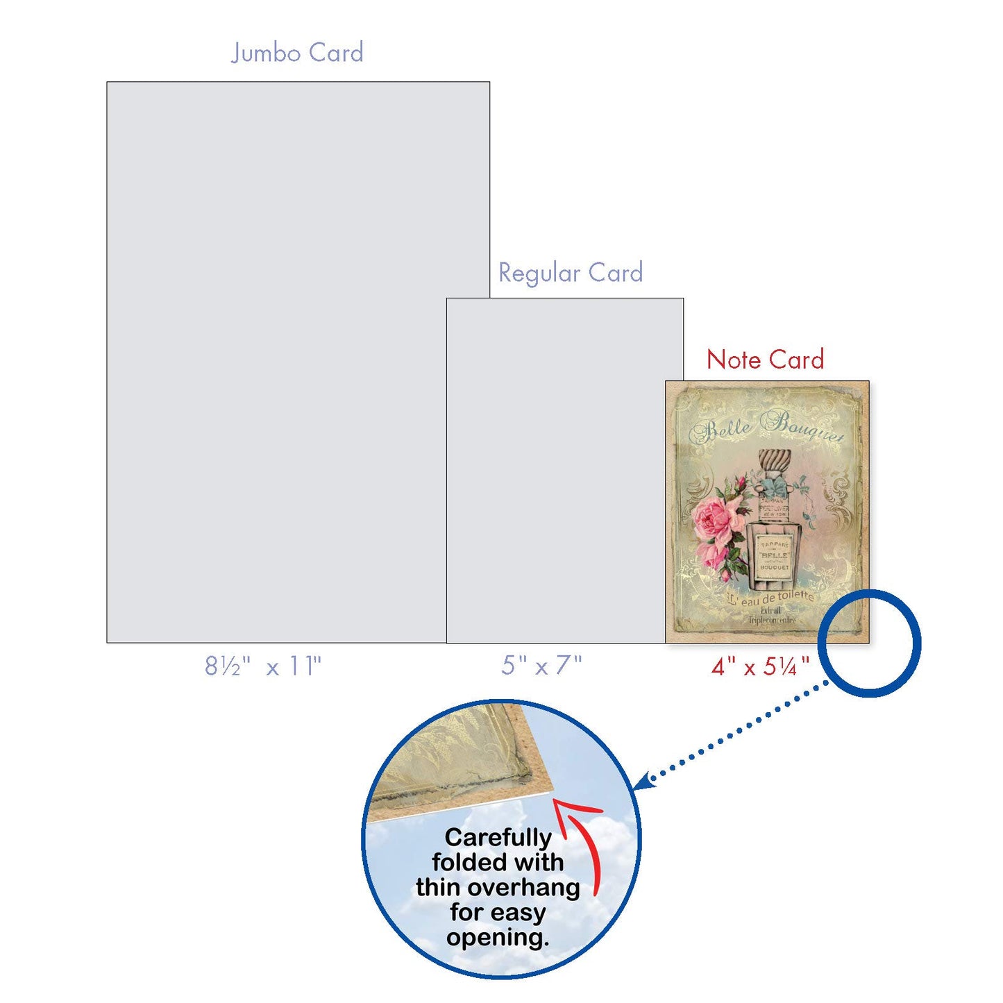 The Best Card Company - 10 Retro Blank Cards with Envelopes (4 x 5.12 Inch) - Artistic Boxed Assortment, Vintage Note Cards - Parisian Postcards M2355OCB